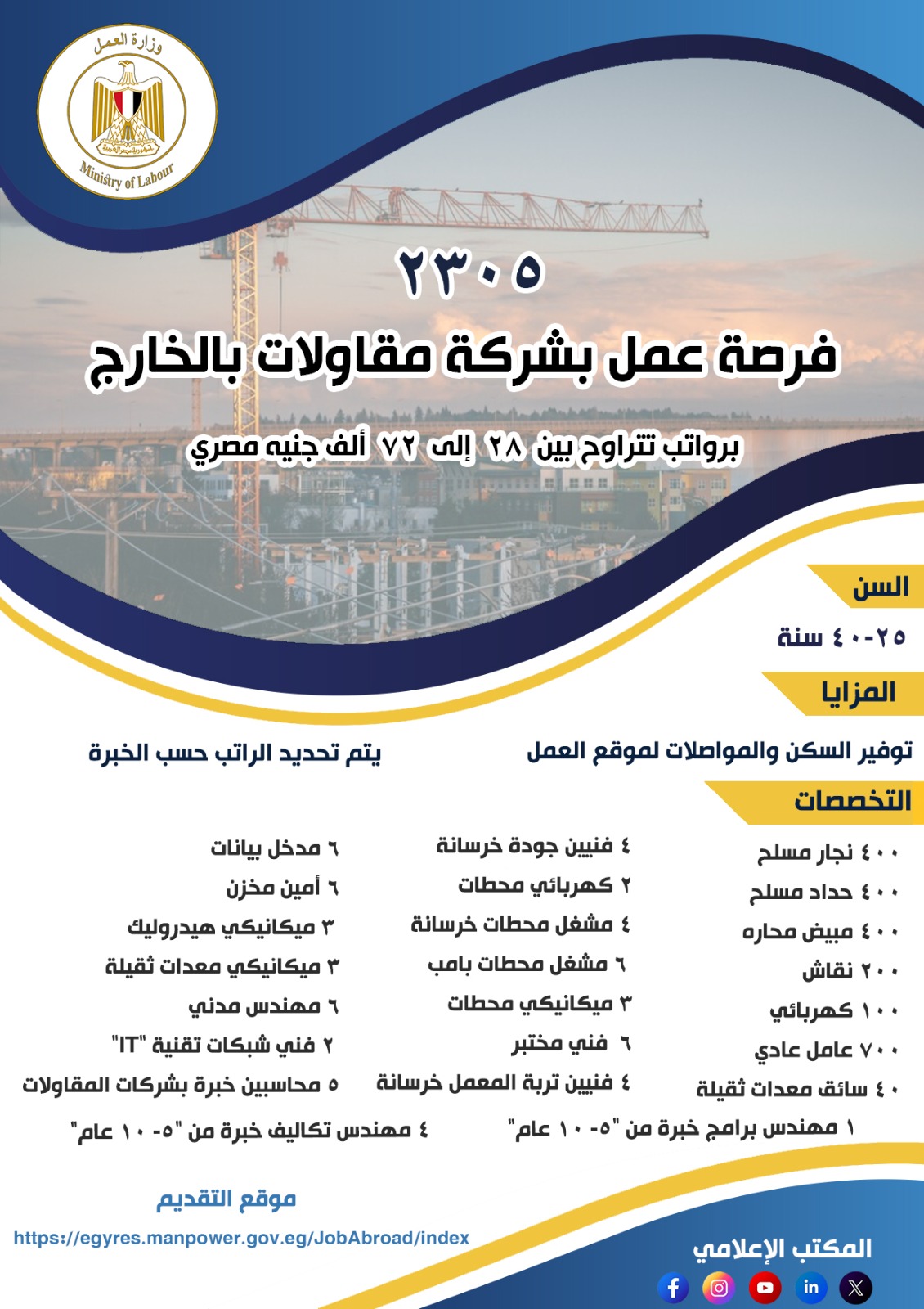وزير القوى العامله 
